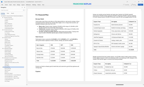 mazzios italian eatery franchise business plan 6