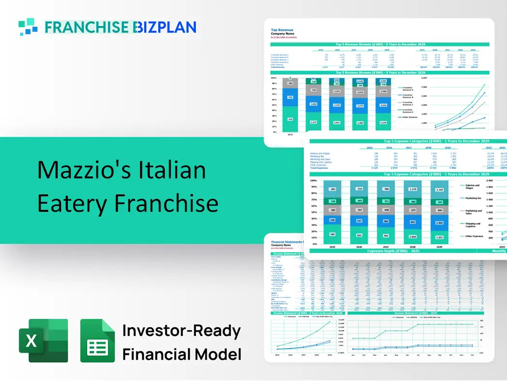 Mazzio's Italian Eatery Franchise Financial Model 2026