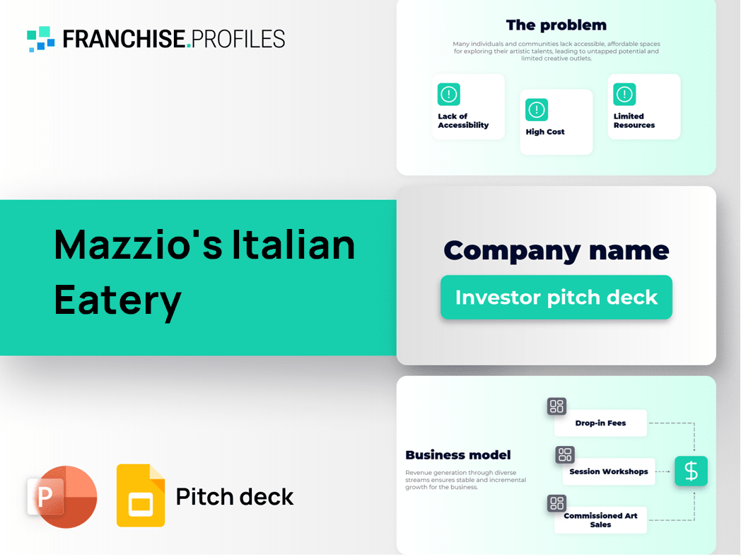 Mazzio's Italian Eatery Franchise Pitch Deck Template