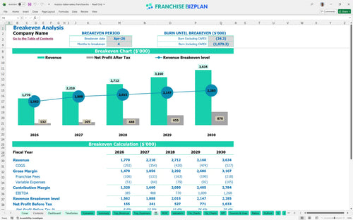 mazzios italian eatery financial model be f80c62b3 9f1a 481e 8f86 6da2e012e680
