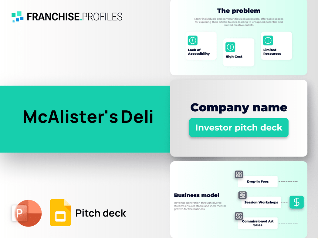 McAlister's Deli Franchise Pitch Deck Template