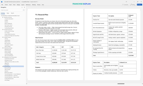 mcdonalds franchise business plan 6