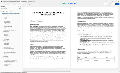 medicap pharmacy franchise business plan 1