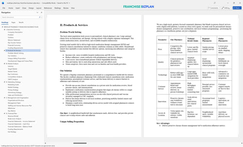medicap pharmacy franchise business plan 2