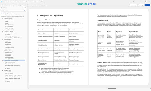 medicap pharmacy franchise business plan 5