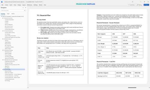 medicap pharmacy franchise business plan 6