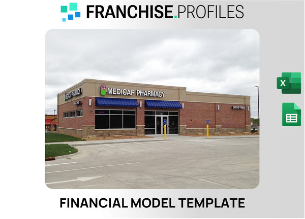 Medicap Pharmacy Franchise Financial Model Template