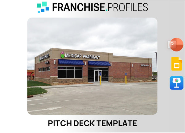 Medicap Pharmacy Franchise Pitch Deck Template