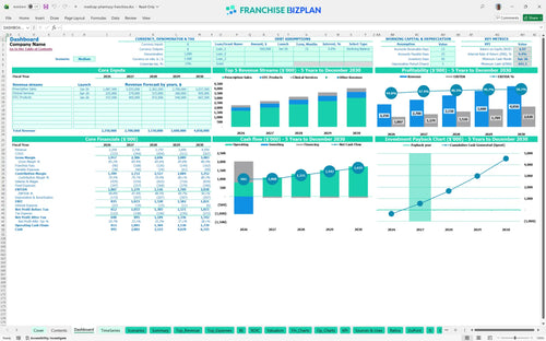 medicap pharmacy financial model dashboard 73fbbec8 9d57 4d7d 8fa1 47a21329326a
