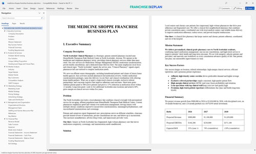 medicine shoppe franchise business plan 1