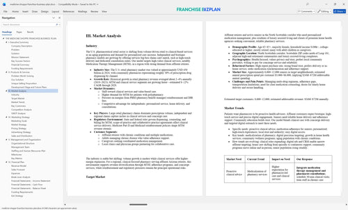 medicine shoppe franchise business plan 3