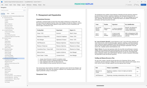 medicine shoppe franchise business plan 5