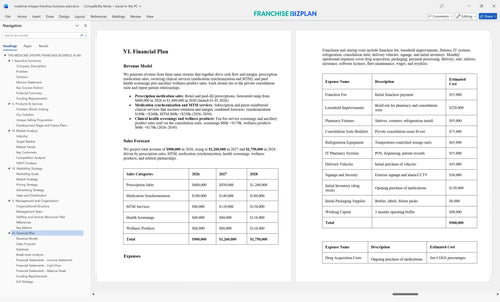 medicine shoppe franchise business plan 6