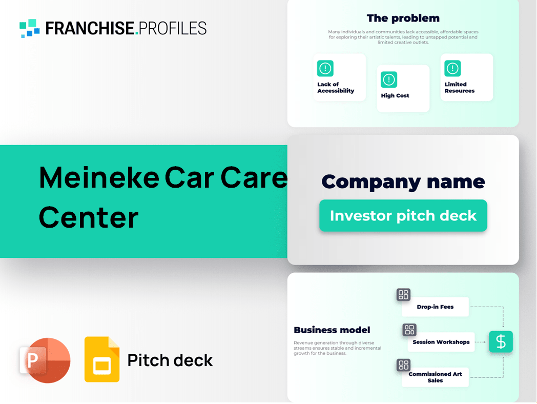 Meineke Car Care Center Franchise Pitch Deck Template