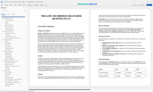 mellow mushroom franchise business plan 1