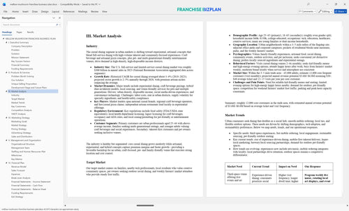 mellow mushroom franchise business plan 3