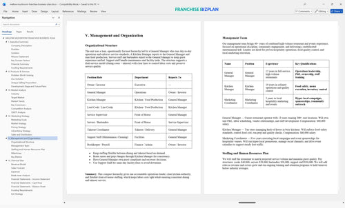 mellow mushroom franchise business plan 5