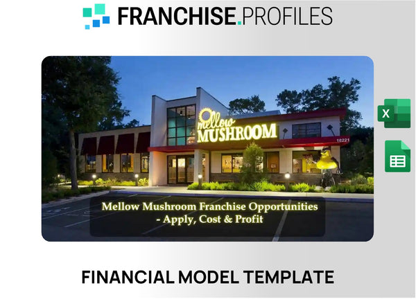 Mellow Mushroom Franchise Financial Model Template