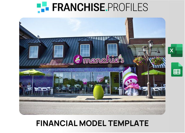 Menchie's Franchise Financial Model Template