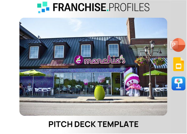 Menchie's Franchise Pitch Deck Template