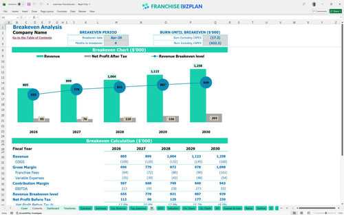 menchies financial model be a97b8f38 3841 4234 bb28 998bb2400333