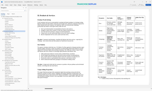 merle norman franchise business plan 2