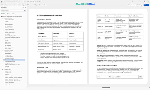 merle norman franchise business plan 5