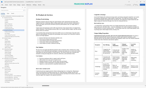 metal supermarkets franchise business plan 2