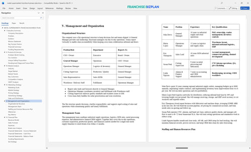 metal supermarkets franchise business plan 5