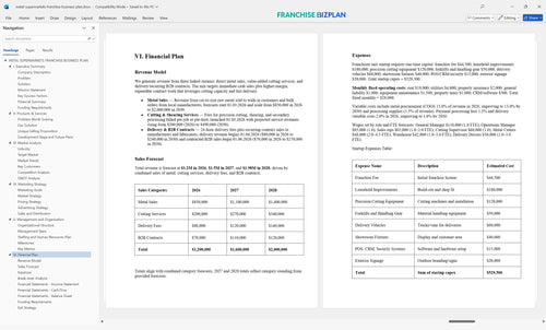 metal supermarkets franchise business plan 6