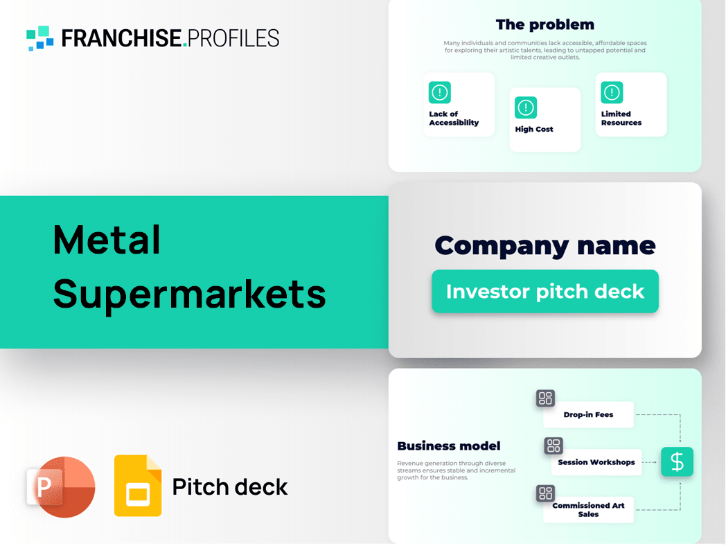 Metal Supermarkets Franchise Pitch Deck Template