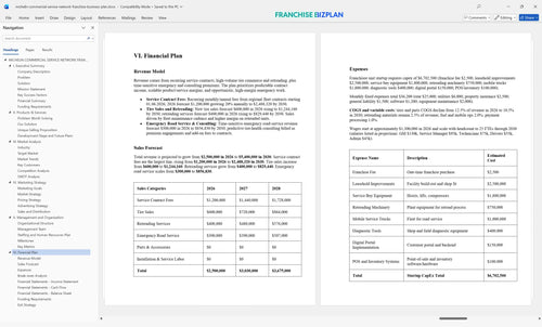 michelin commercial service network franchise business plan 6