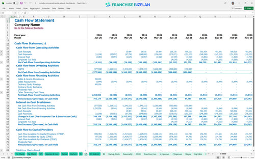 michelin commercial service network financial model cf 2ecdd0c8 5788 4ac1 961f 556cadea8456