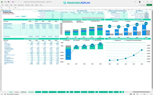 michelin commercial service network financial model dashboard 02261c64 e44c 47bf bd64 55d19c26e628