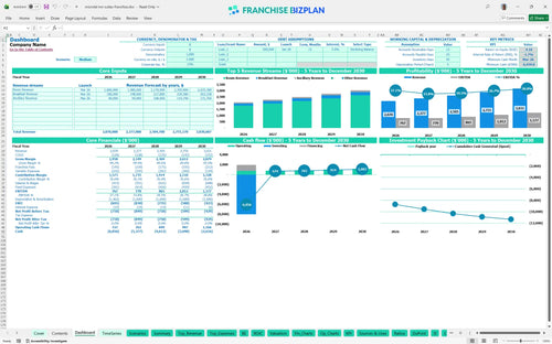 microtel inn suites financial model dashboard 3bbb8f59 36bc 4025 abd1 6ccc50a5ff7c