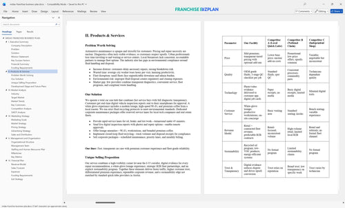 midas franchise business plan 2