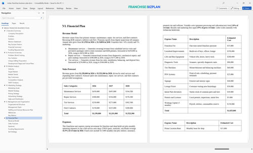 midas franchise business plan 6