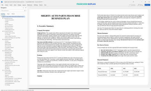 mighty auto parts franchise business plan 1