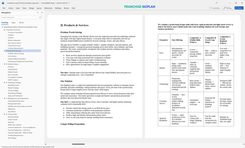 minuteman press franchise business plan 2