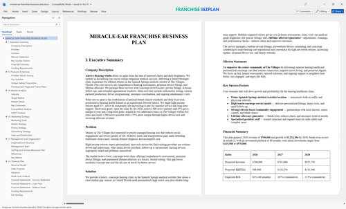miracle ear franchise business plan 1
