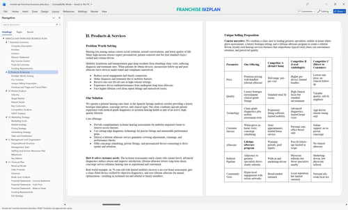miracle ear franchise business plan 2