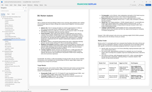 miracle ear franchise business plan 3