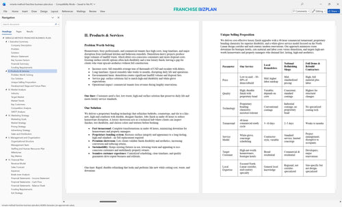 miracle method franchise business plan 2