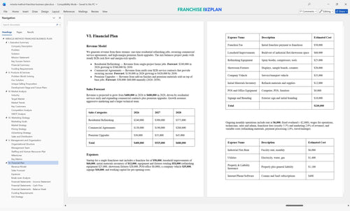 miracle method franchise business plan 6