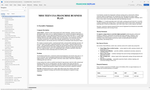 miss teen usa franchise business plan 1