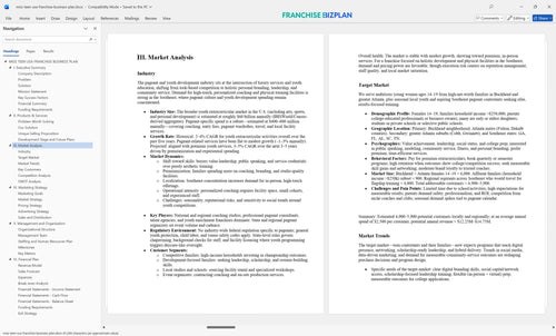 miss teen usa franchise business plan 3