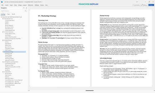 miss teen usa franchise business plan 4