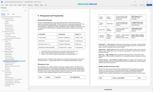 miss teen usa franchise business plan 5