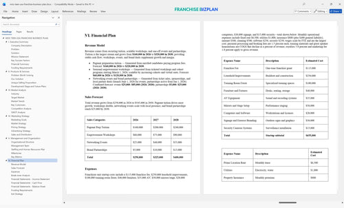miss teen usa franchise business plan 6