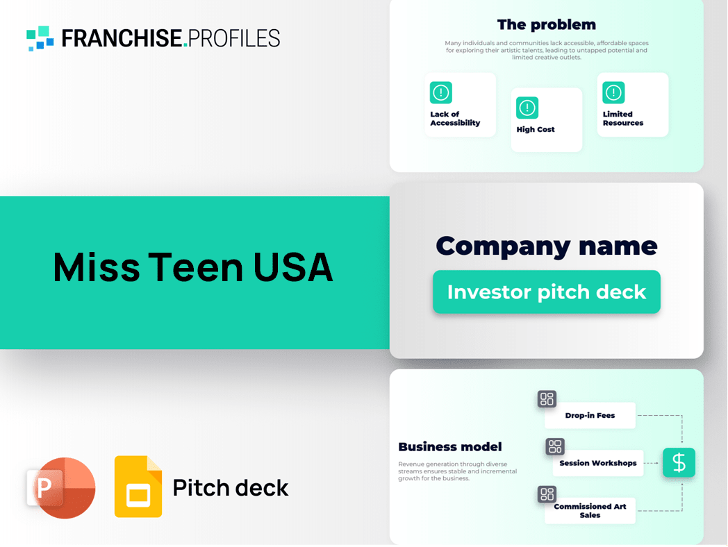 Miss Teen USA Franchise Pitch Deck Template